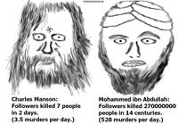 Charles Manson vs Mohammed